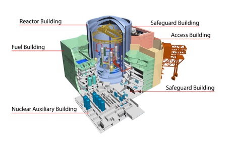 HPR1000 cutaway - 460 (GNS)